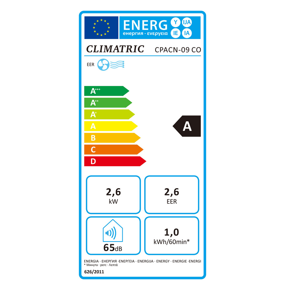 energetica-CPACN-09-CO