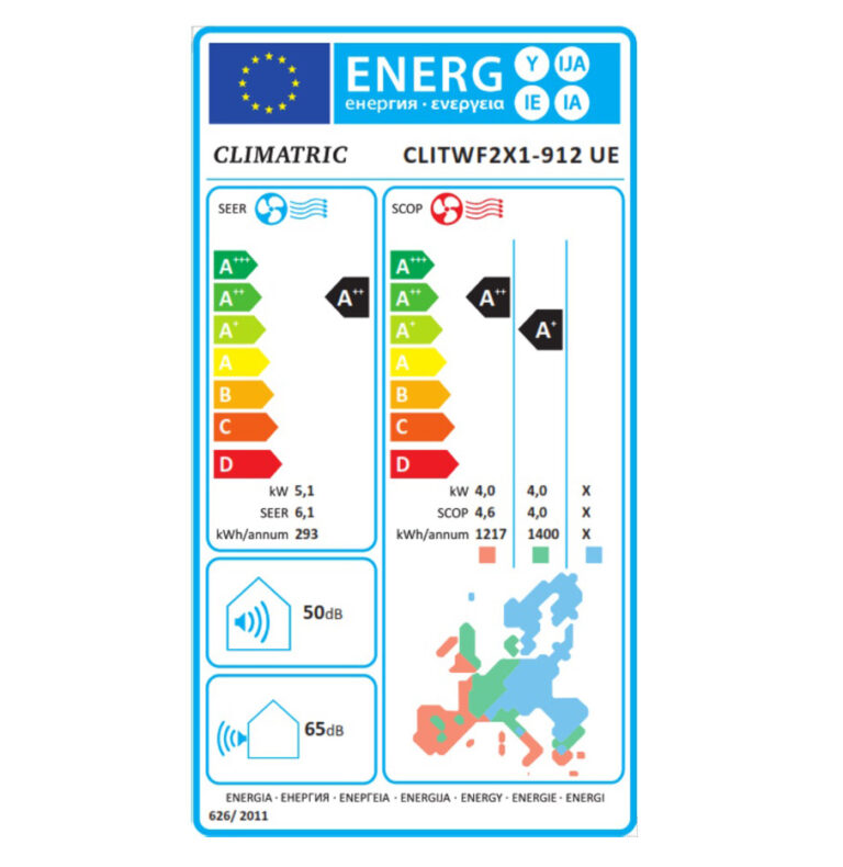 energetica-multisplit